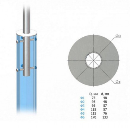 Кронштейн однорожковый угловой на фланце 2К1(15°)-2,5-2,0-Ф6-Тр.48 22 кг