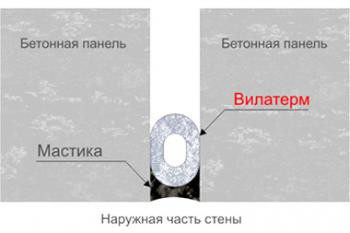 Вилатерм